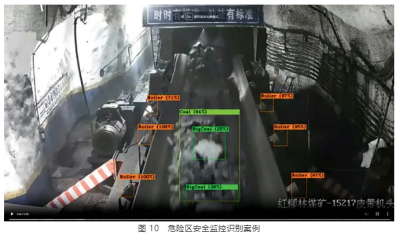 红柳林煤矿总经理常波峰：基于图像识别的煤矿井下员工不安全行为识别研究与应用